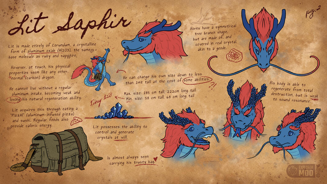 Commission: Saphir 2/2 (2022)