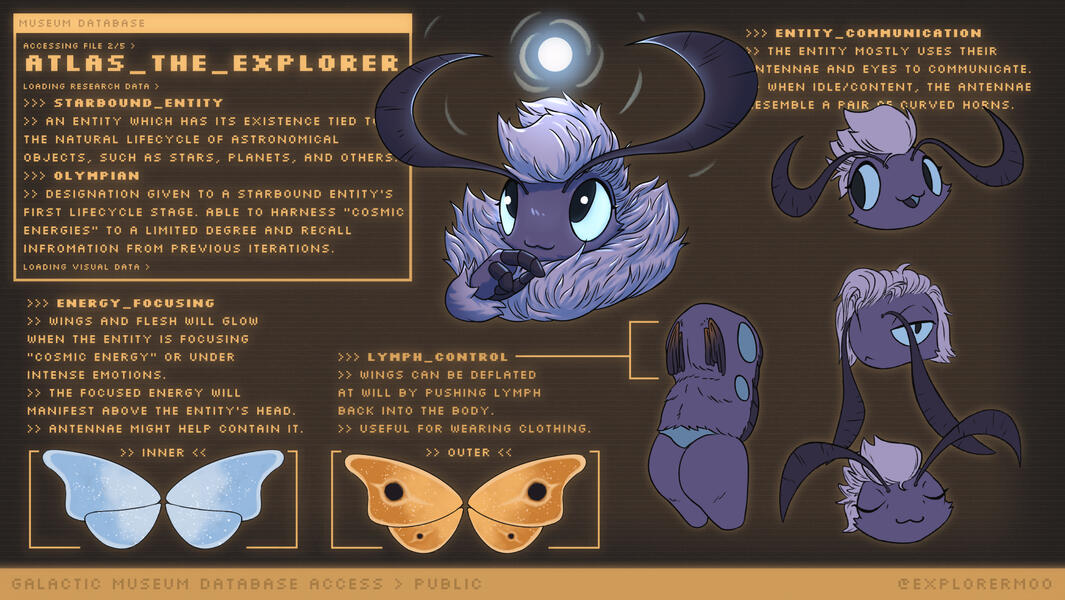 Atlas' Reference Sheet (2/3)