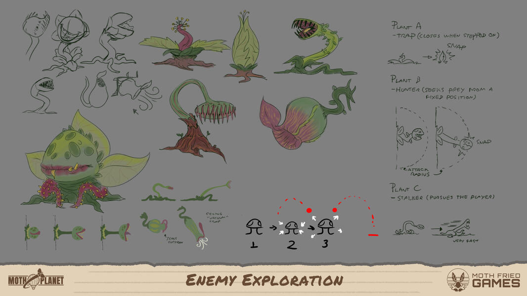 Enemy Exploration