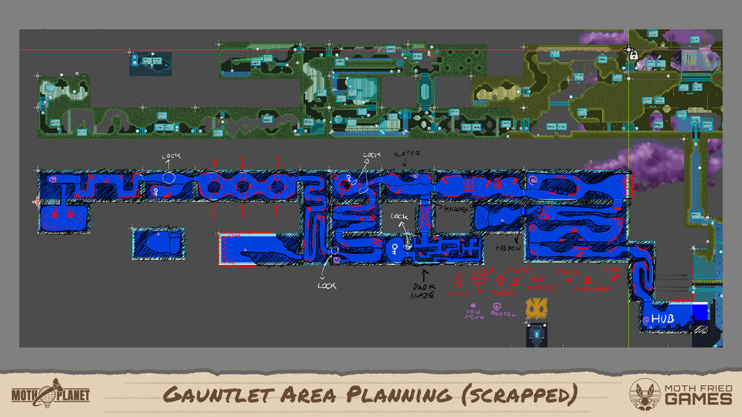 Gauntlet Area Planning (Scrapped)