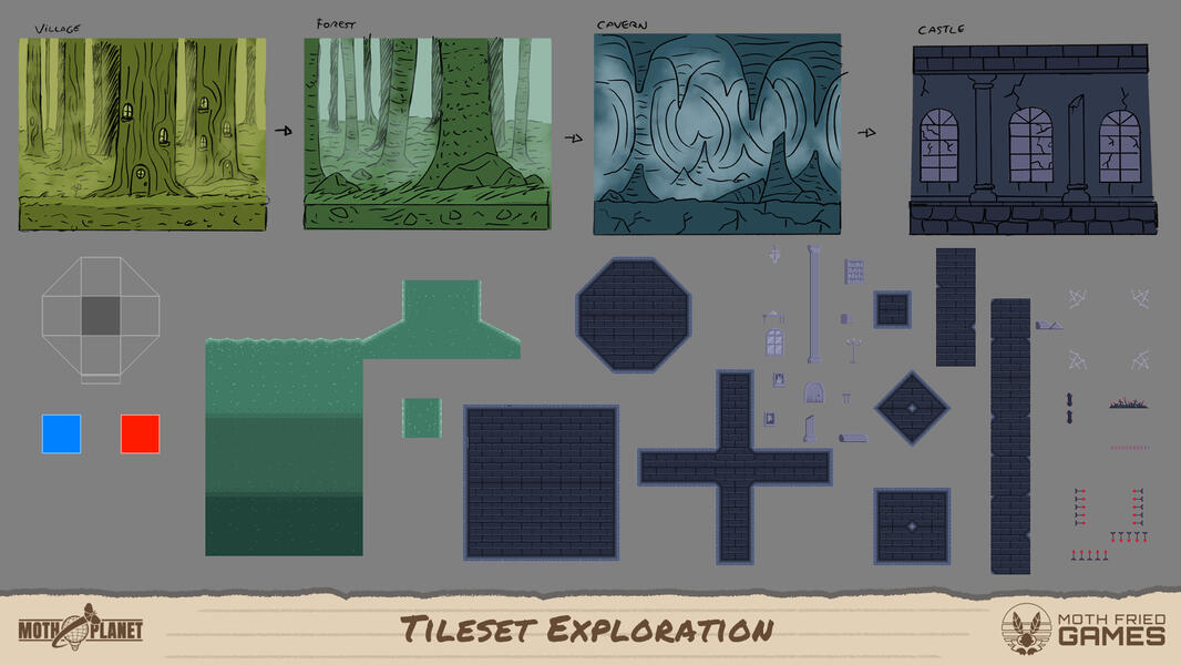 Tileset Exploration