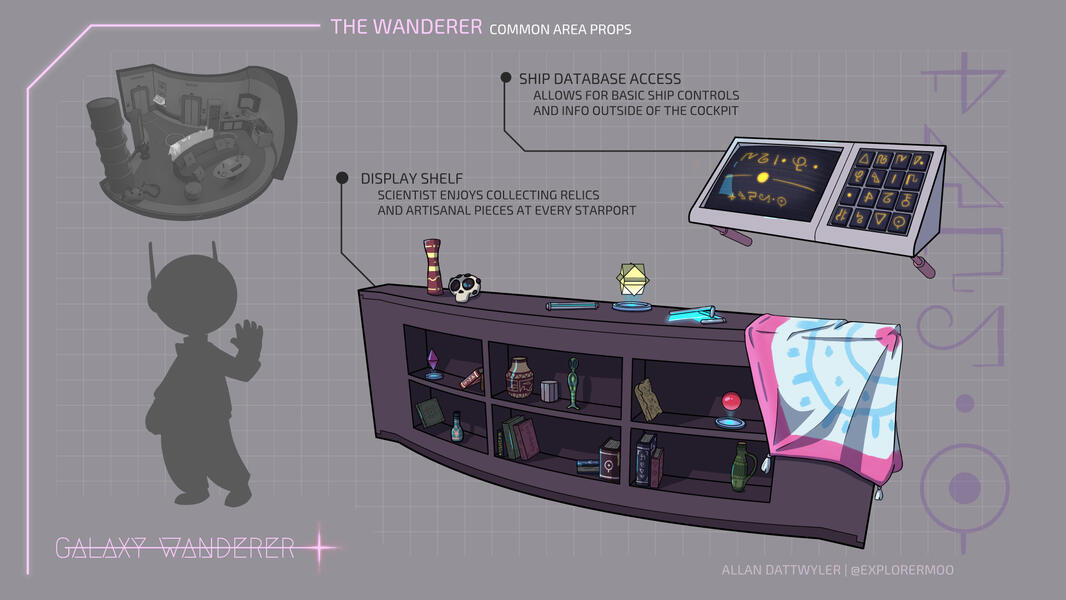 Galaxy Wanderer - Props (2/2) (2020)