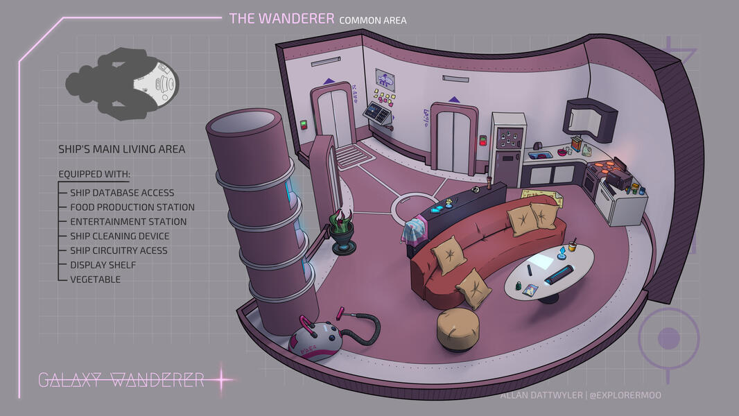 Galaxy Wanderer - Ship Interior (2020)