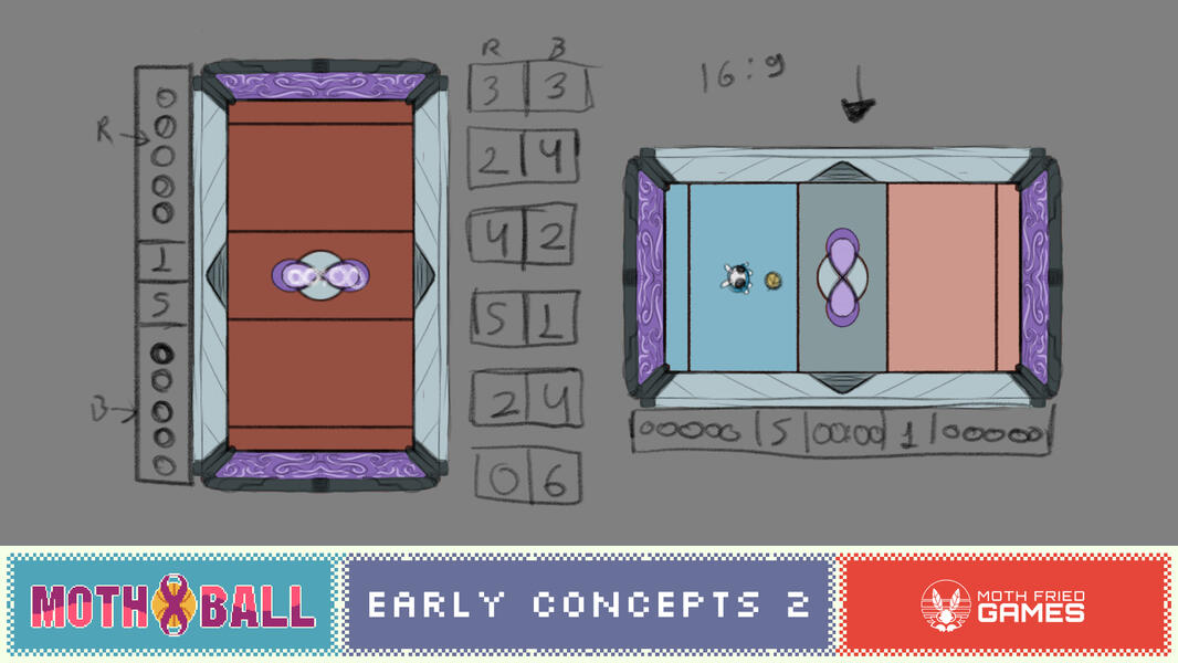Mothball - Early Concepts 2 (2025)