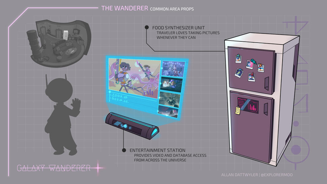 Galaxy Wanderer - Props (1/2) (2020)